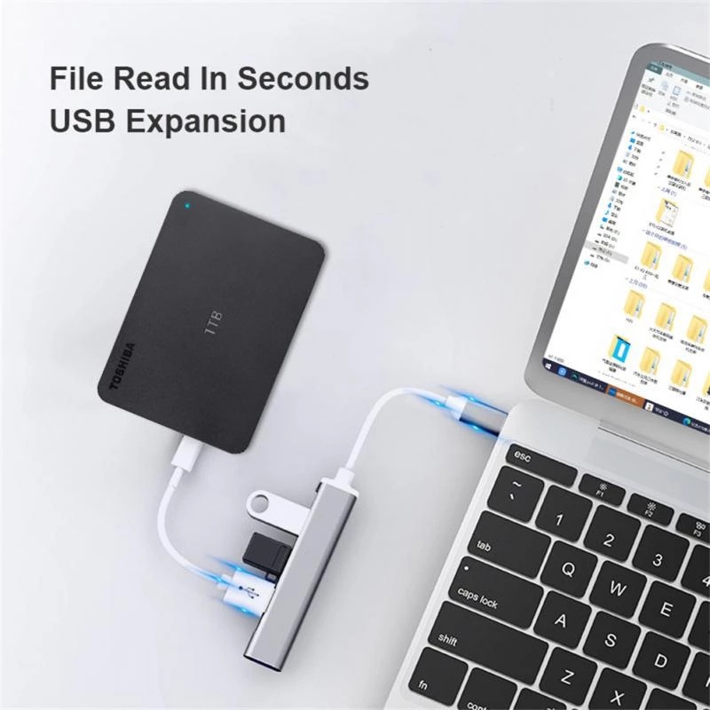 Rozgałęźnik USB typu C, przeno – Multi Port Usb Hub recenzja i cena
