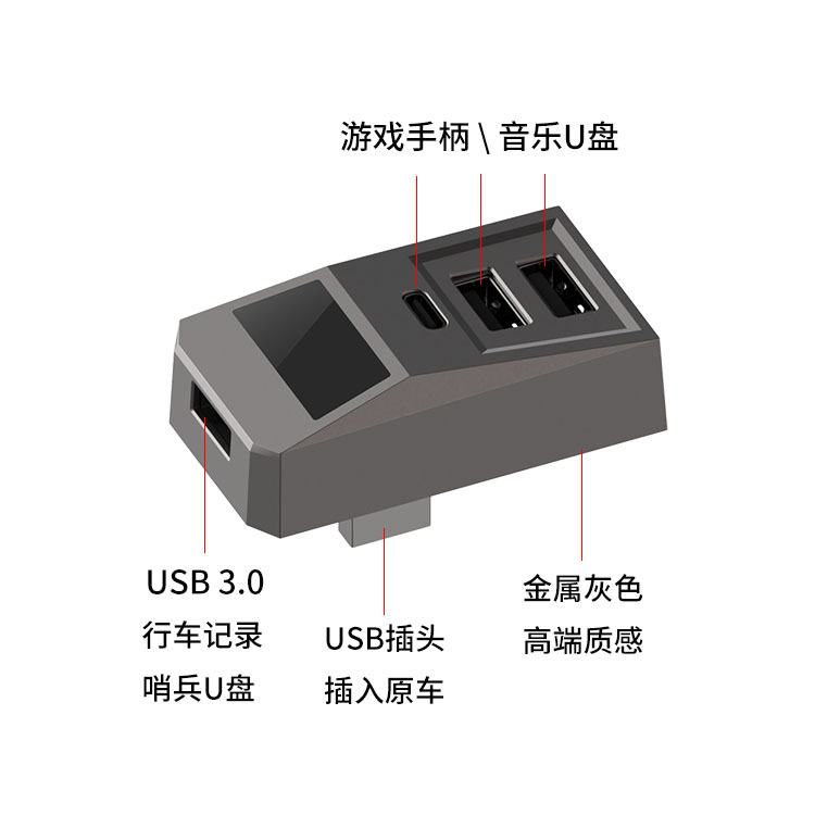 Adapter USB Hub do Schowka Sam – Multi Port Usb Hub recenzja i cena